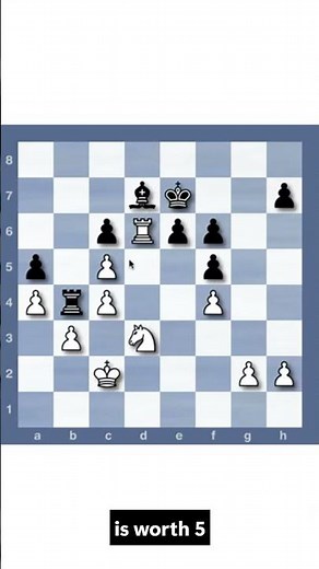 The Real Beginner's Guide to Chess #51
