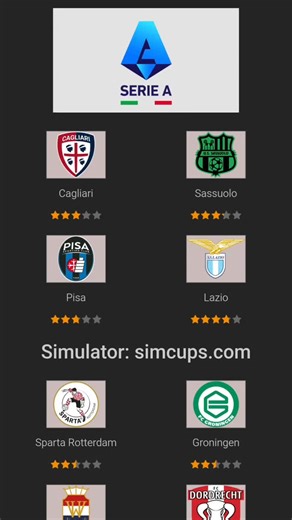 107 reactions | Low Effort Football Predictions for 2025-10-30 Simulator site: simcups.com Serie A: Cagliari 1 - 0 Sassuolo Pisa 0 - 0 Lazio Saudi Pro League: Damac 3 - 1 Al Fateh Al Ahli 3 - 2 Al Riyadh Al Kholood 0 - 1 Neom SC CONMEBOL Libertadores: Palmeiras 1 - 0 Liga de Quito Dutch KNVB Beker: Sparta Rotterdam 0 - 1 Groningen Willem II 1 - 1 FC Dordrecht CONMEBOL Sudamericana: Lanús 2 - 1 UCH | Forever World Cup Simulator | Facebook