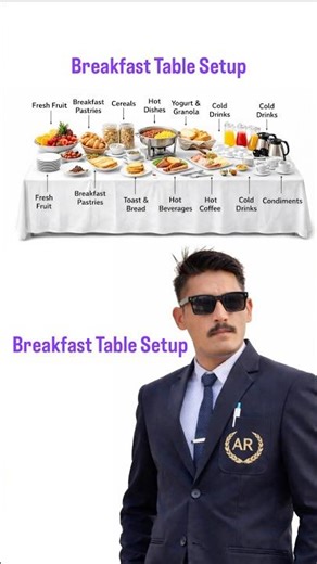 Perfect Breakfast Table Setup | होटल स्टाइल सर्विस 🍽️🔥