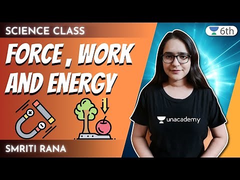 Force, Work & Energy | Science | Unacademy 6th | Smriti Rana