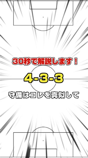 30秒で解説します！ 4-3-3 守備戦術 毎月100試合分析している僕が 選手や指導者のレベルアップに つながる内容を発信中！⚽️ ぜひ、フォローしていただき 一緒にサッカーを盛り上げましょう！🔥 #サッカー #サッカー戦術 #ビルドアップ #433 #フットボールラボ