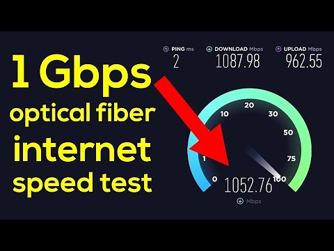 Testing my 1Gbps optical fiber internet connection – Gigabit internet speed test