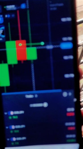 One-Step Compounding Trading with Huraira Concepts