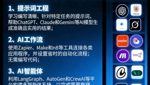 2026年值得学习的 12 项 AI技能