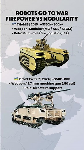 Droid TW 12.7 vs THeMIS — Firepower or Flexibility?