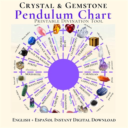 Crystal Pendulum Chart | Chakra Divination Tool (english, Spanish) PDF Download - Etsy