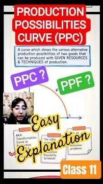 CLASS 11 ECONOMICS CHAPTER 1 #class11economics #economics #commerce #humanities #upsc #cbse #rbse
