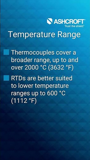 RTDs vs. Thermocouples Explained