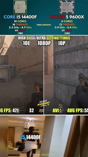 Ryzen 5 9600X vs Core i5 14400F l RTX 5090 32GB #pcgaming #gaming