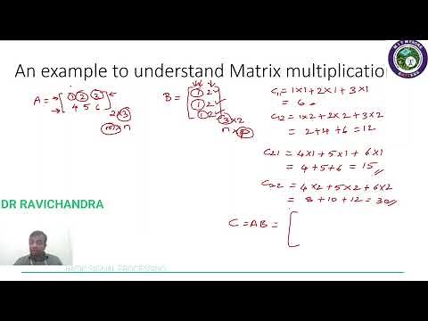 Basic Signal Processing 21ECE33 Matrix Multiplication