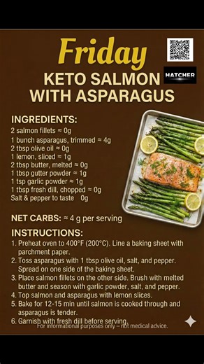 Easy Keto Salmon Recipe for Friday Night!