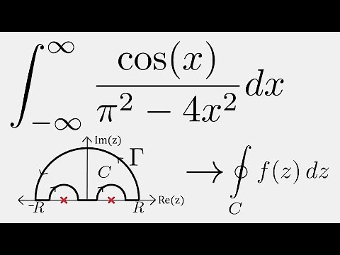 Complex Analysis: Integral of cos(x)/(pi^2-4x^2) using Contour Integration