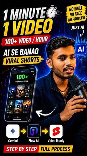 1 Minute Me Video Banao 😳 | 100+ Videos Per Hour Using AI (Full Process)