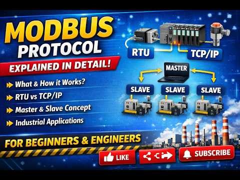 In English | Modbus Protocol Full Explained | Modbus RTU vs Modbus TCP/IP | PLC DCS Communication