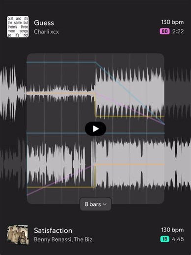 guess x satisfaction #fyp #foryoupage #djmix #clubmusic #mashup | satisfaction spotify mix