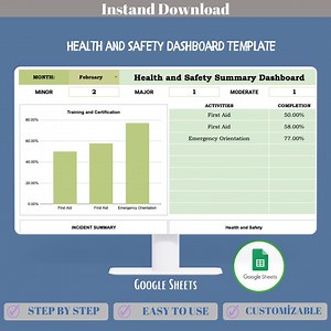 Health and Safety Dashboard Google Sheets Workplace Safety KPI Incident Tracking Compliance Reporting Template - Etsy