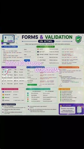 HTML FORMS VALIDATION Collect user input and ensure accurate complete & valid data before submission