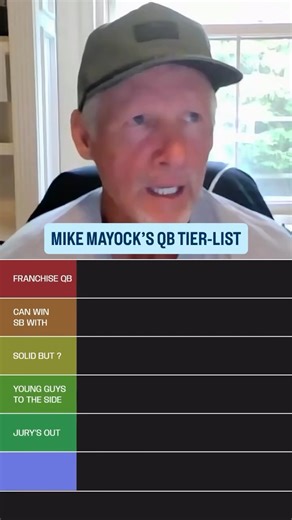 Mike Mayock shares his 2025 NFL QB tier-list… Anything stand out? | The Rich Eisen Show