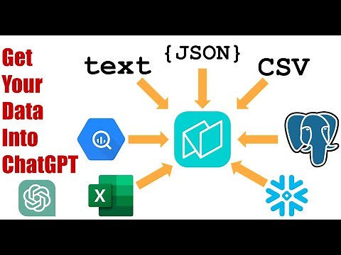 Get your data into ChatGPT: CSV, JSON, Databases & more