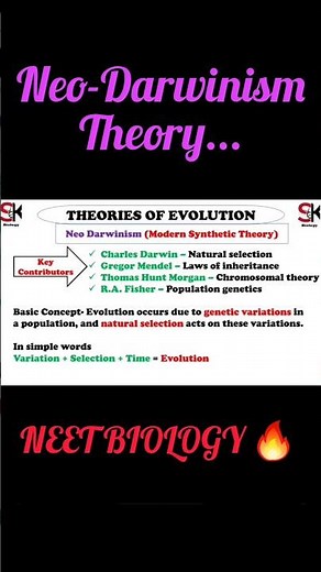 Neo-Darwinism Theory of Evolution.
