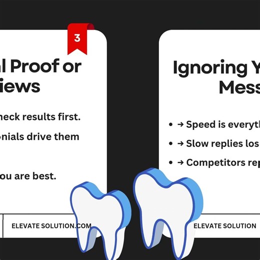 Dental Marketing: How to Turn Social Media into a Patient Booking Machine