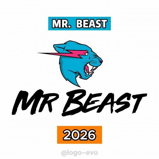 MR BEAST (2026-2013) Logo Evolution