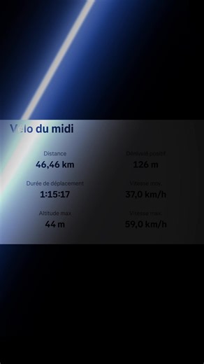 Salut, aujourd’hui je propose entraînement sur terrain, plat compétition, travail en fractionné, long séquence environ 10km ultra rapide, couper par des moments de récupération enchaîner ça au moins 35 km, les 10 km restants. La première partie s’est chauffée la deuxième. Partie retour au calme . #entrainement #cyclesyncing #sport #viesaine #velo