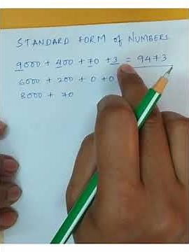 Standard form of numbers. Grade 3. Le 1