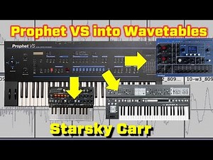 Create Wavetables From Anything For Anything ... For free