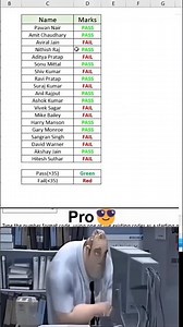 Use Custom Format in Excel Like a Pro! 🎯 | No Formulas Needed 💡