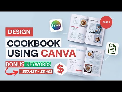 How to Create Recipe Book in Canva