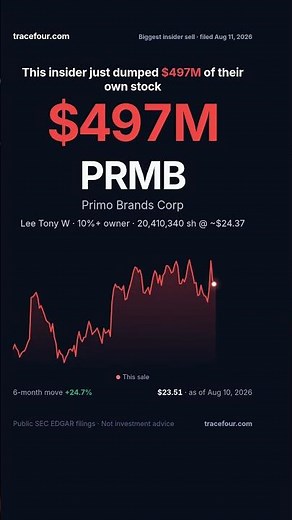 First sale in months: Primo Brands's 10% owner cashed out $497.4M 📉