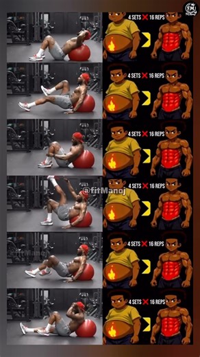 4 Sets Core Workout to Burn Belly Fat & Build Strong Abs 🔥💪#AbsWorkout #FatBurn #CoreTraining