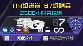 我是如何用兰伯特拿两把狙摧毁铂金排位的