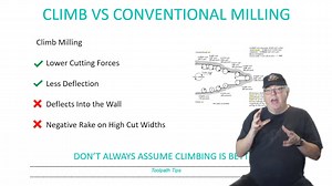 [6] The CNC Chef: Toolpath Tips