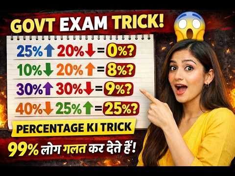 Percentage Tricks for Govt Exams | High Level Questions with Short Tricks 🔥 | SSC Bank Maths