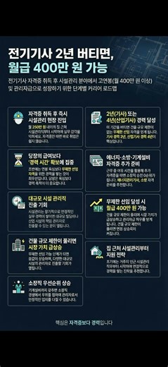 [직업] 전기기사 2년 버티면 인생 바뀝니다 월 400만 원 현실 루트 공개#전기기사 #시설관리 #취업 #자격증 #연봉