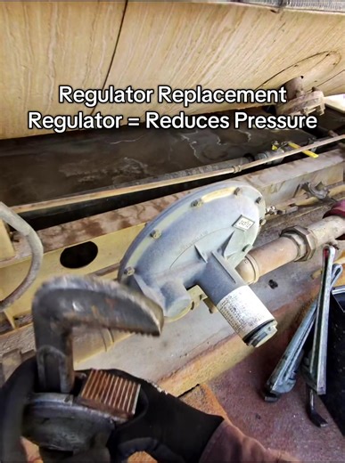 Understanding Gas Pressure Regulators in Boilers