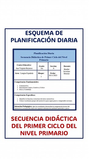 Planificación Diaria del Primer Ciclo (Explicado Paso a Paso): DESCARGA: https://docs.google.com/document/d/1lmkRxifAojgt0omOmTyKkWnKnrAsT9Dn/edit?usp=sharing&ouid=117869518704208917327&rtpof=true&sd=true | EduRecursosrd