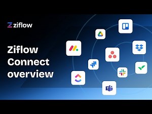 Ziflow Connect overview - A unique suite of integrations, automations and plugins!