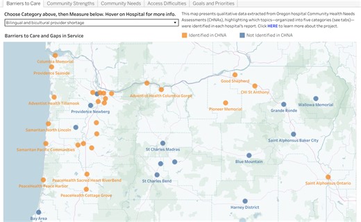 Oregon Hospital Community Health Needs Assessments (CHNA)