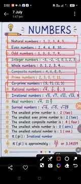 TYPES OF NUMBER DEFINITION #smartkids #mathematics