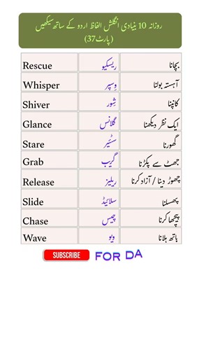 10 Unique English Words | Urdu Meaning #english #speakconfidentenglish