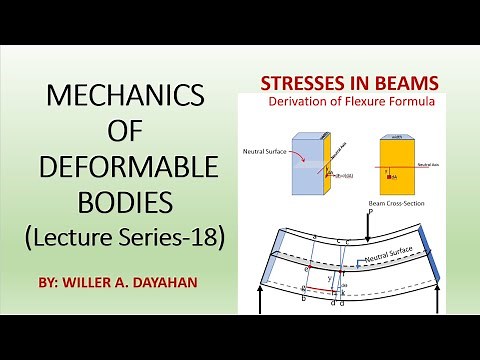 STRESSES IN BEAMS (Derivation of Flexure Formula and Sample Problem)