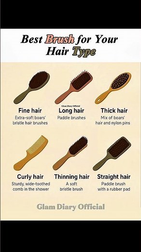 How to Choose the Best Brush for Your Hair Type (Complete Guide) #HairBrushGuide #BrushesForHairType