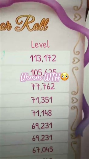 There’s an exploiter on royale high leaderboard #royalehigh#roblox#short