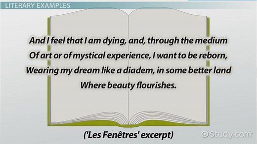 Surrealism in Literature | Definition, Characteristics & Examples