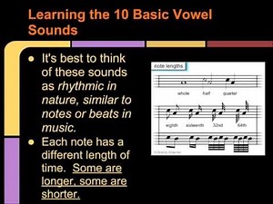 Intro to Speaking & Pronunciation: Video 4-The 10 Basic Vowel Sounds