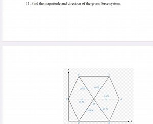 11. Find the magnitude and direction of the given force system.... | Filo