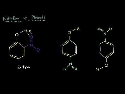Nitration of Phenols| Electrophilic Aromatic Substitution | Organic Chemistry | Khan Academy